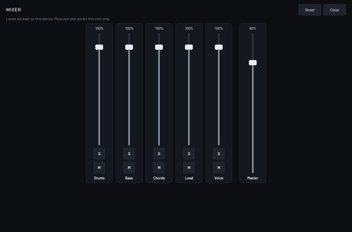 The mixer on a computer: six upright faders