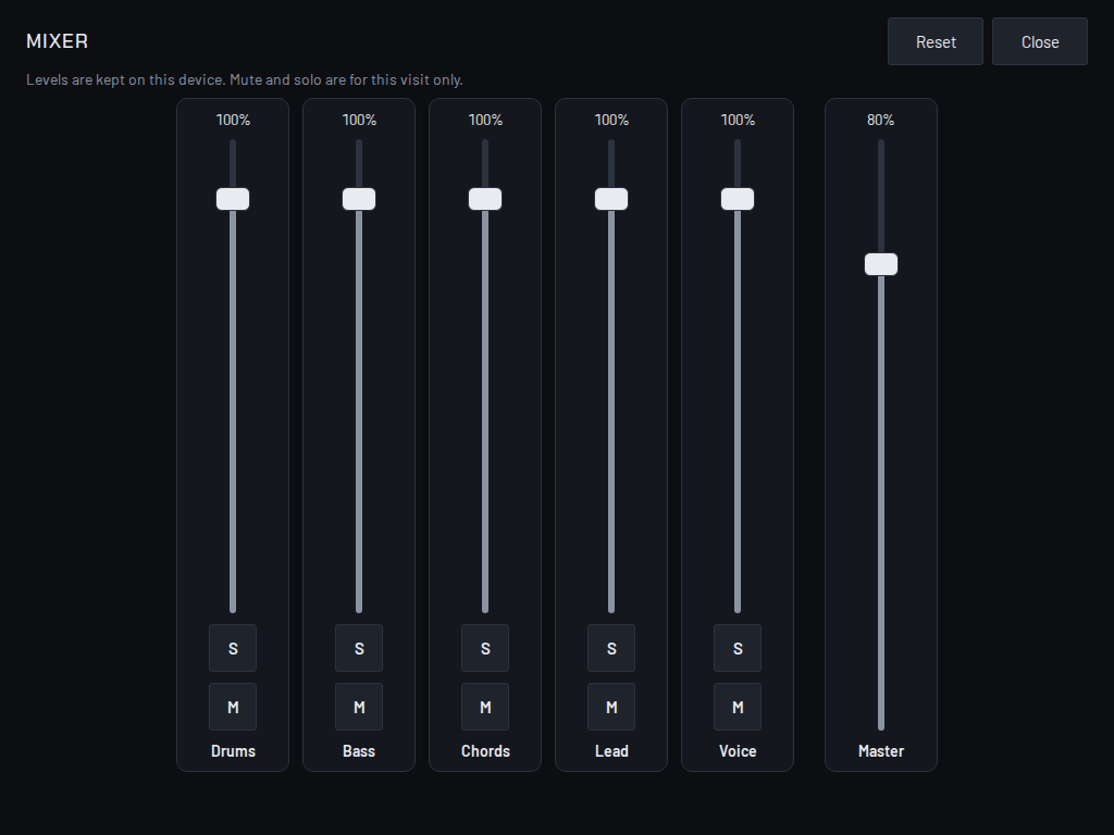The mixer on an iPad on its side: six upright faders