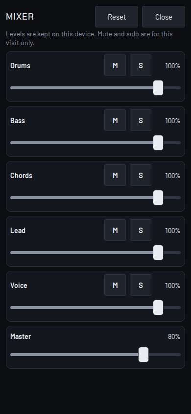 The mixer on a phone: a row for each part with mute, solo and a fader